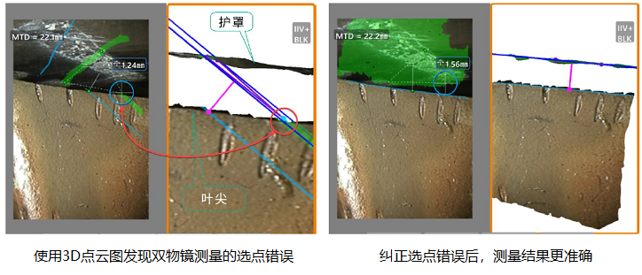 三維立體測量案例展示